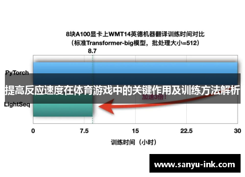 提高反应速度在体育游戏中的关键作用及训练方法解析